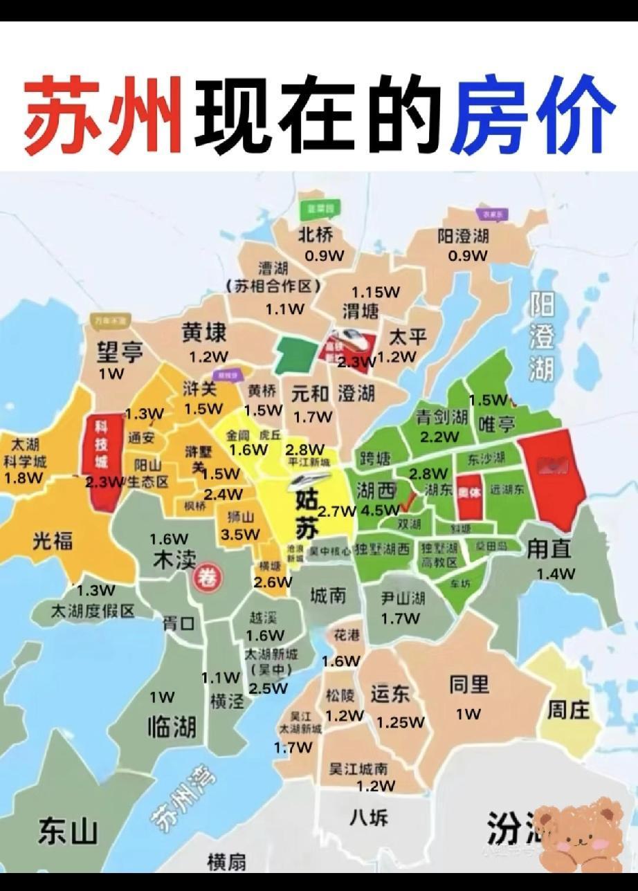 苏州最好的几个地段我肯定选择，湖东，湖西，独墅湖，狮山[doge]！其它就算了[吐舌
