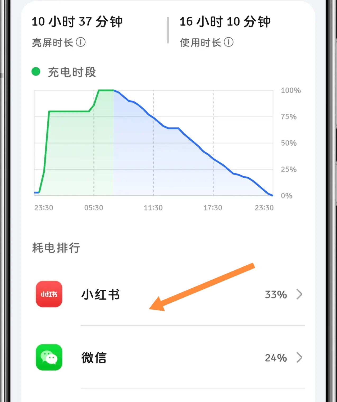 荣耀Magic8的170版本更新后，一开始可把大家折腾坏了。好多人更新Magic