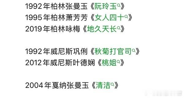 第82届威尼斯国际电影节最佳女主角——《日掛中天》辛芷蕾！华人女演员第6位欧三影