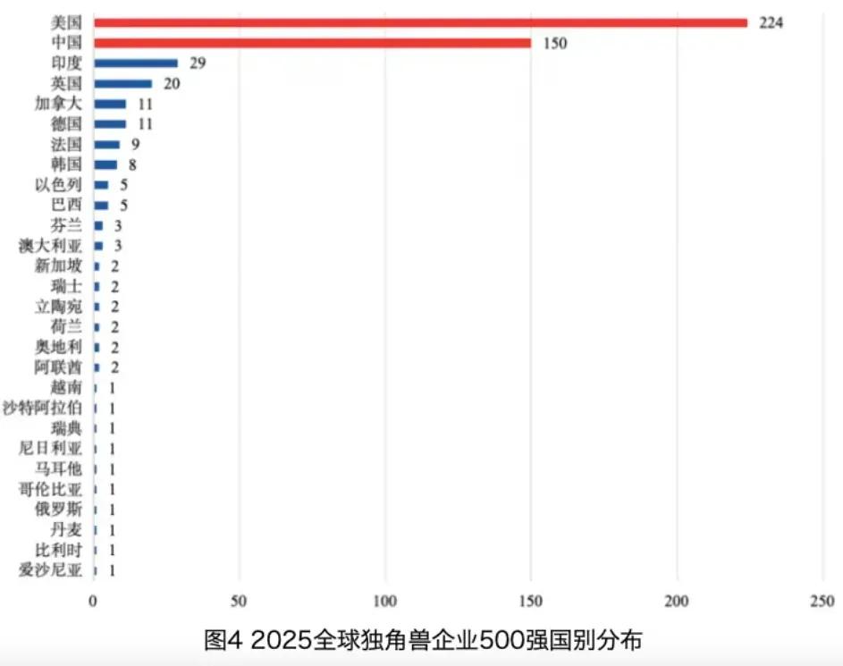 重磅大会明牌: 明年政策、股市、楼市的3个确定性