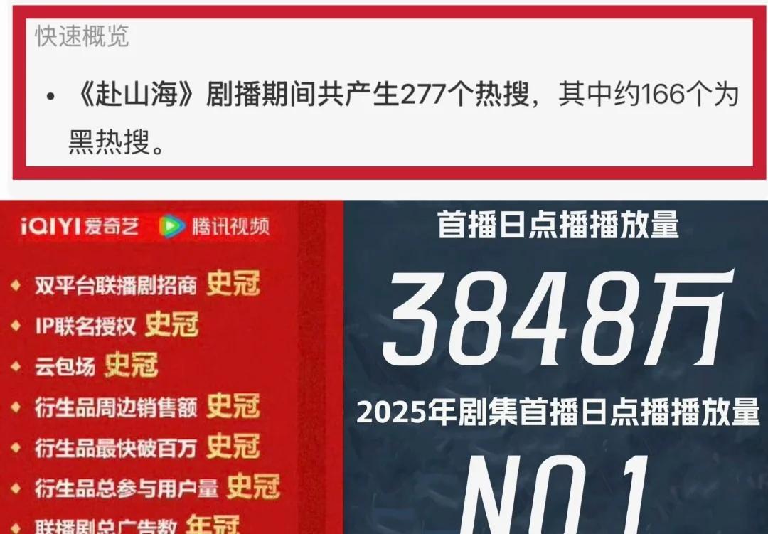成毅赴山海的含金量！！成毅真的太牛掰了啊！！绝世单扛天花板！！一己之力拉起一艘