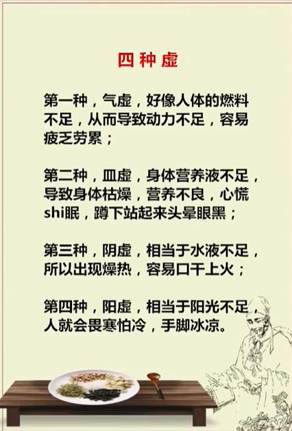 4种虚分别指的是什么