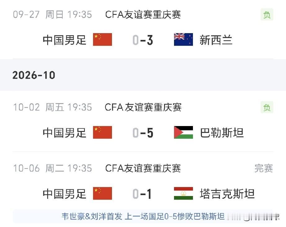 中国国家队成为软柿子，热身赛三连败亚洲杯前景堪忧。随着中国国家队0：1输给塔吉克