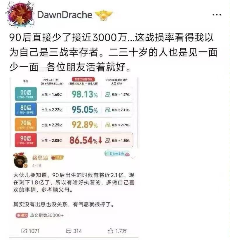 还活着就行了。。。​​​