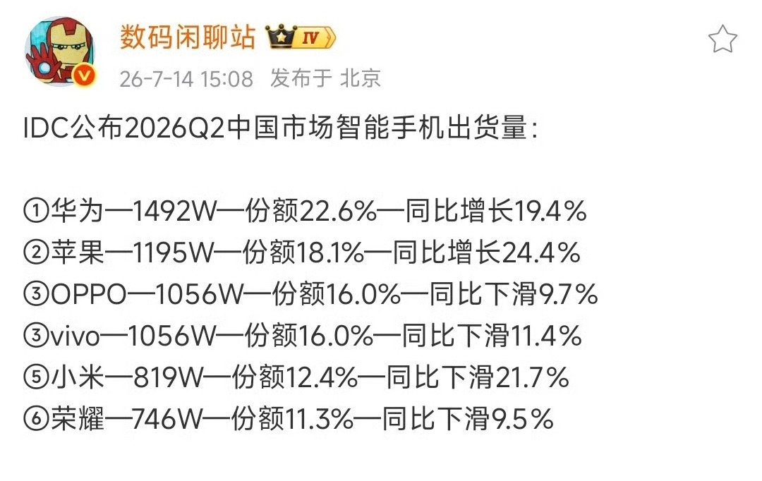 小米手机为啥销量下跌了这手机到底质量差哪了？