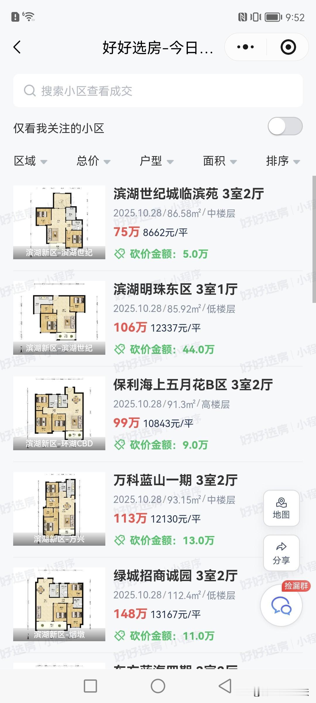 最新一天合肥二手房成交的情况。成交量依旧稳定，二手房市场依旧不错。这个时候买的