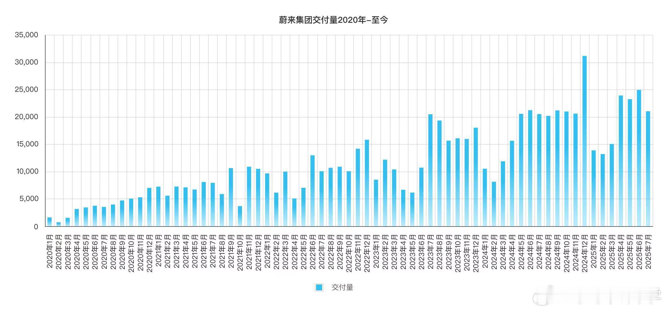 这一路走来也是不容易啊[哭哭][哭哭][哭哭][哭哭][哭哭][哭哭]​​​