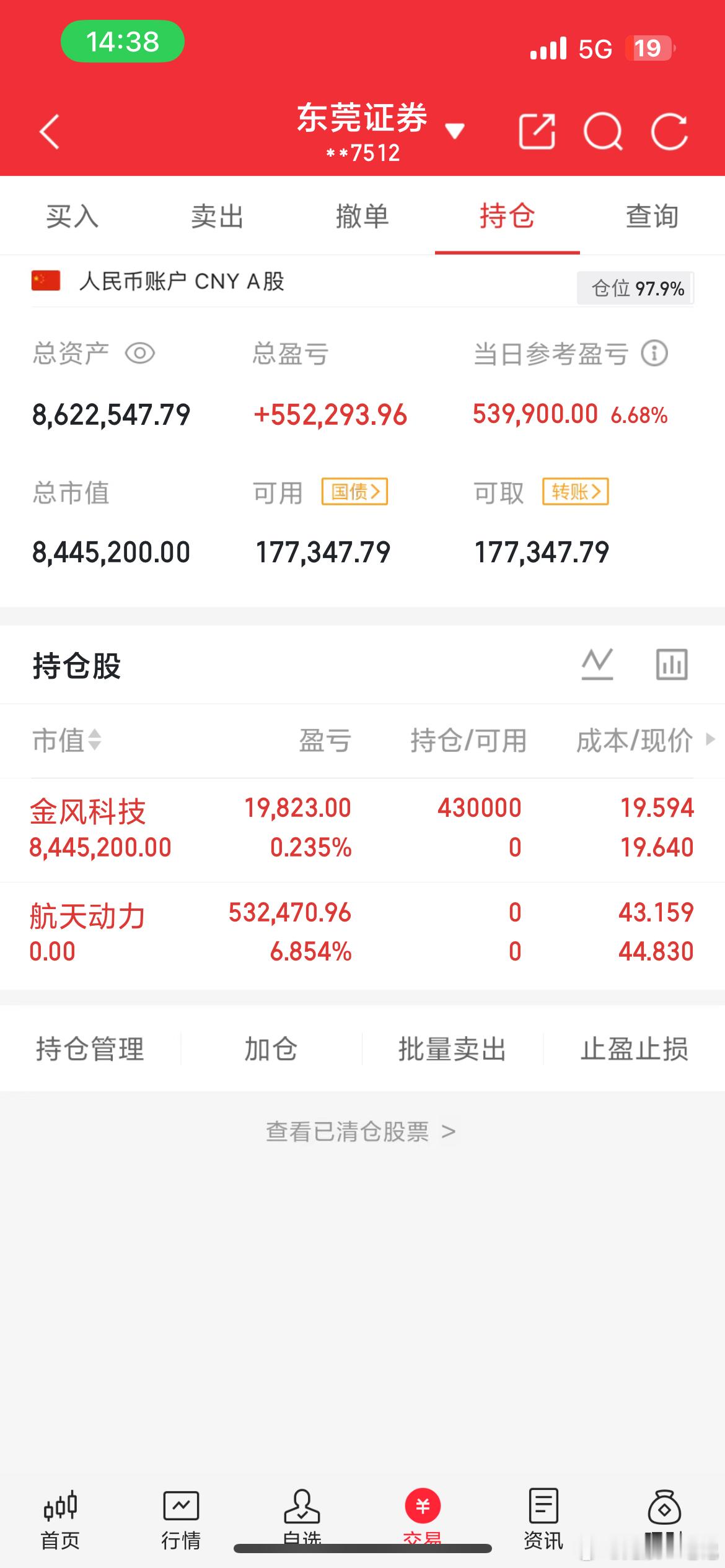 兄弟们，到金风科技逛逛，看看是否有所收获