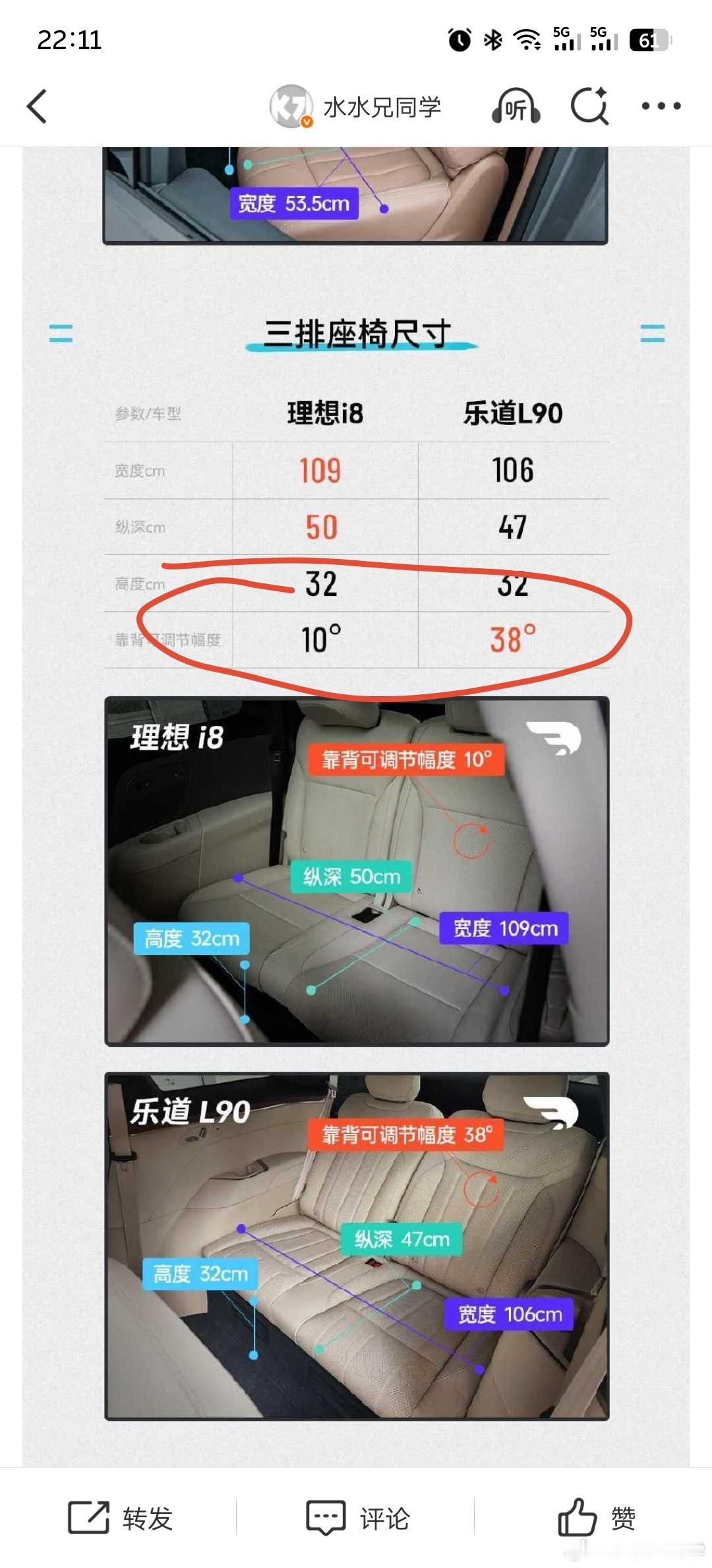 该说不说，第3排的靠背角度区别还挺大，我当时在乐道的第3排还睡了一会儿，很舒服。