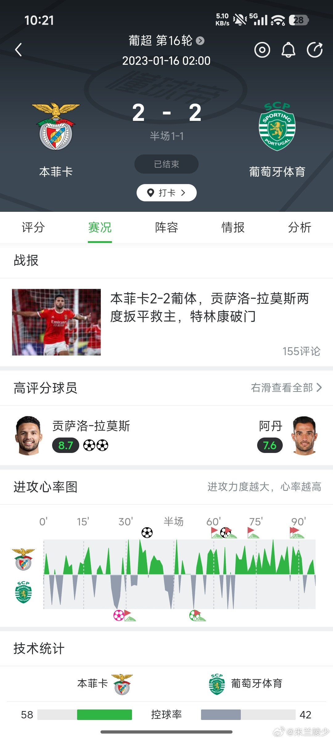 所以是因为被拉莫斯支配的恐惧吗？AC米兰