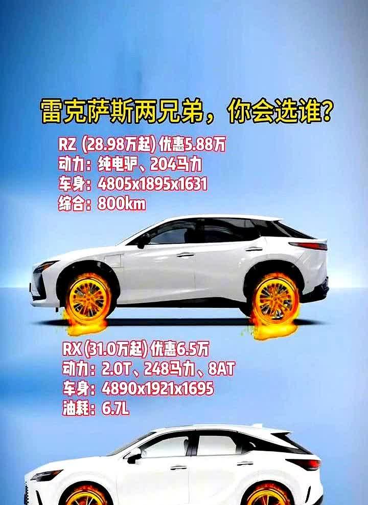 一箱油跑一千公里，钱包不再疼雷克萨斯把2025款RX混动直接开进38万区