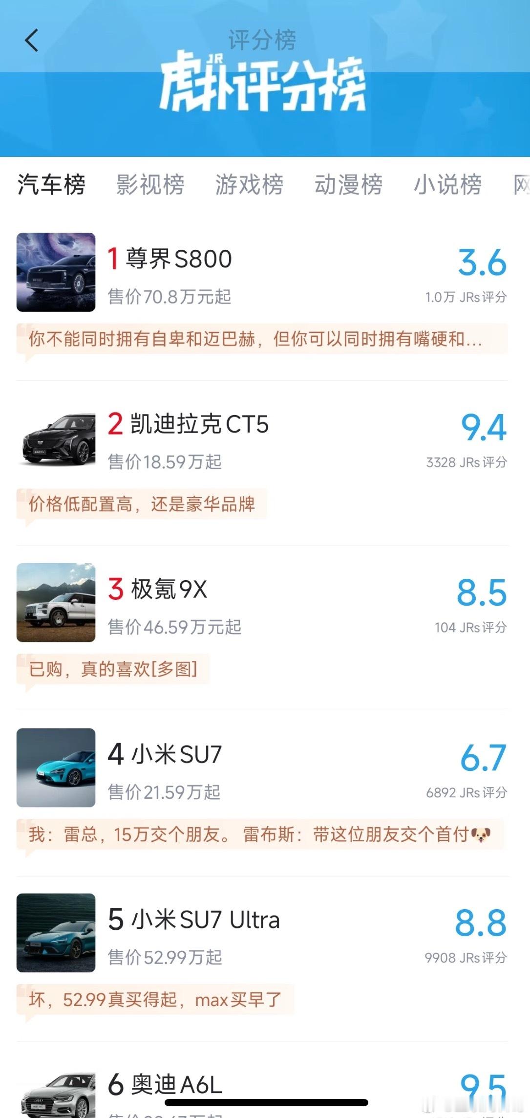 看了尊界S800的评分，看了传统外资车的评分，才意识到虎扑的跪族原来这么多！​