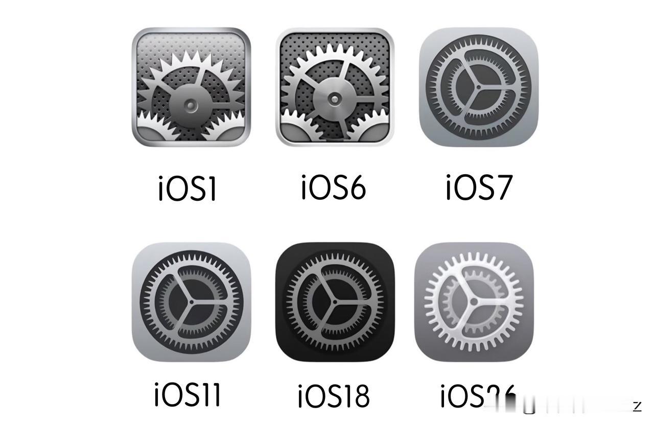 iOS26的图标完全打破了以往苹果的设计惯例，哪代更好看？iOS6和之前的系统