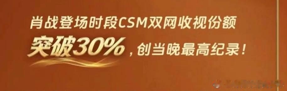 小城良方推介肖战这才是真的内娱影视排面肖战登场时段，CSM双网收视份额突破30