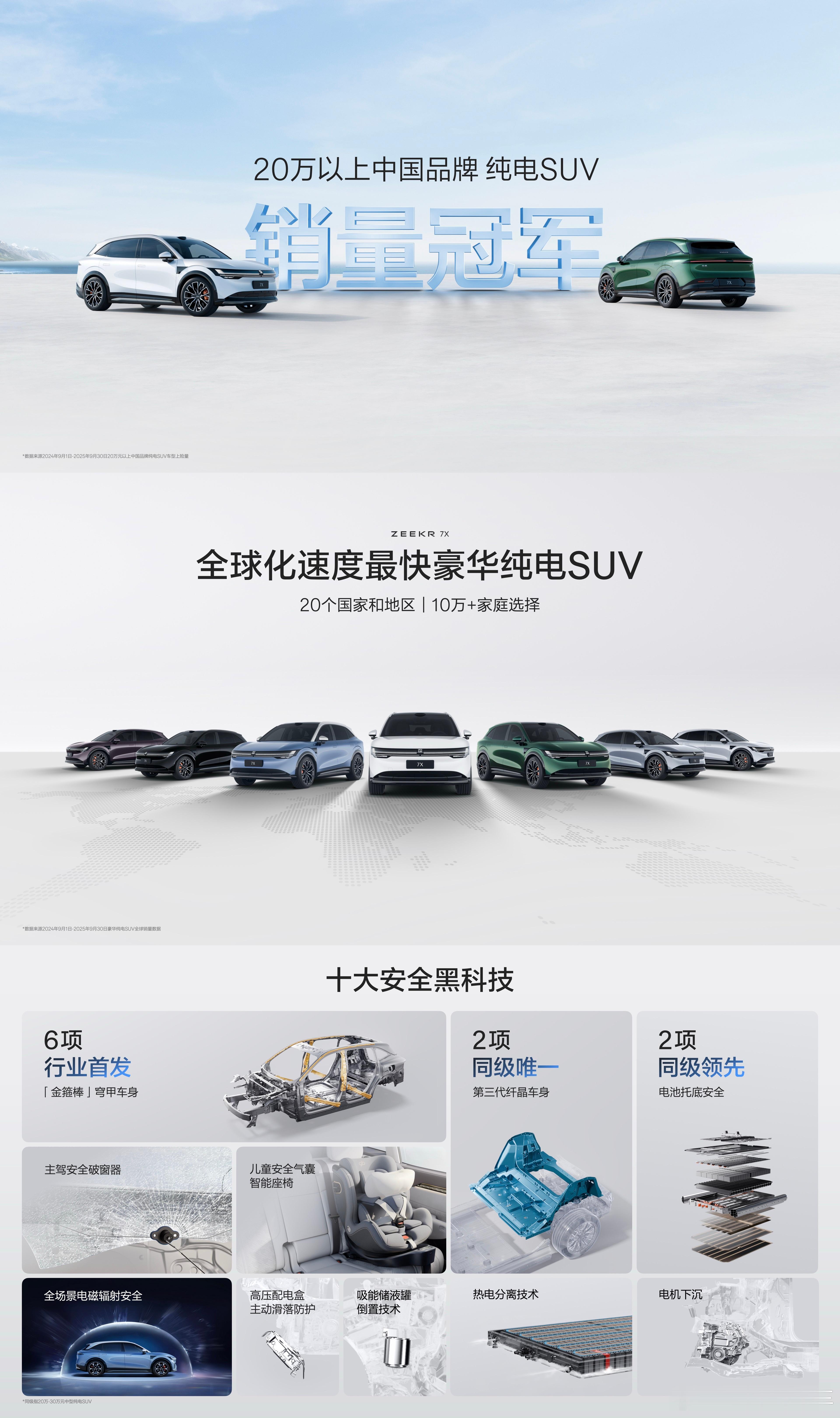 这次焕新7X发布会有很大篇幅在聊安全,从平台架构的被动安全、到主动安全软件,