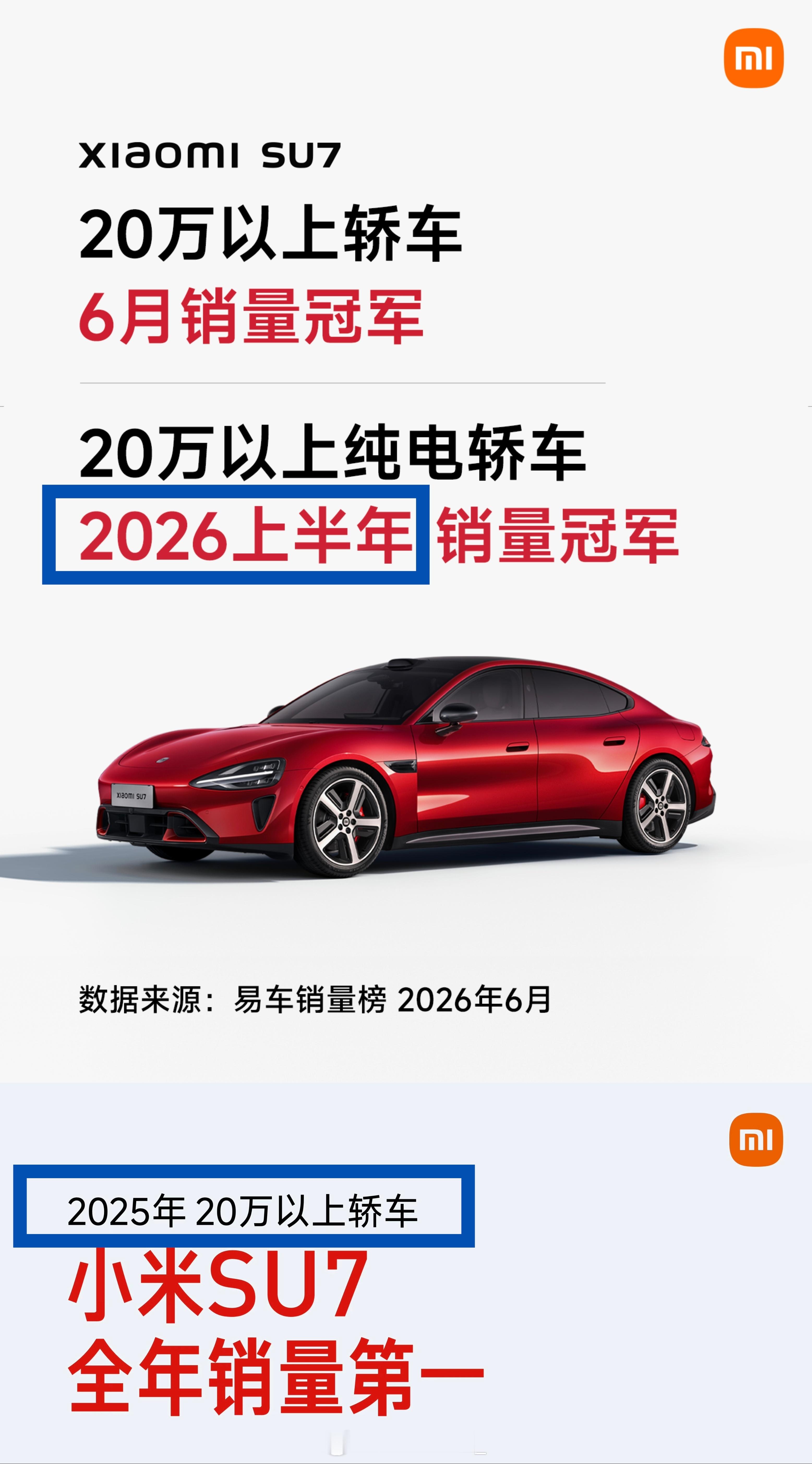 谁能想到一台国产纯电轿跑，直接拿下20万级轿车市场？l小米su7怪不得外观一直