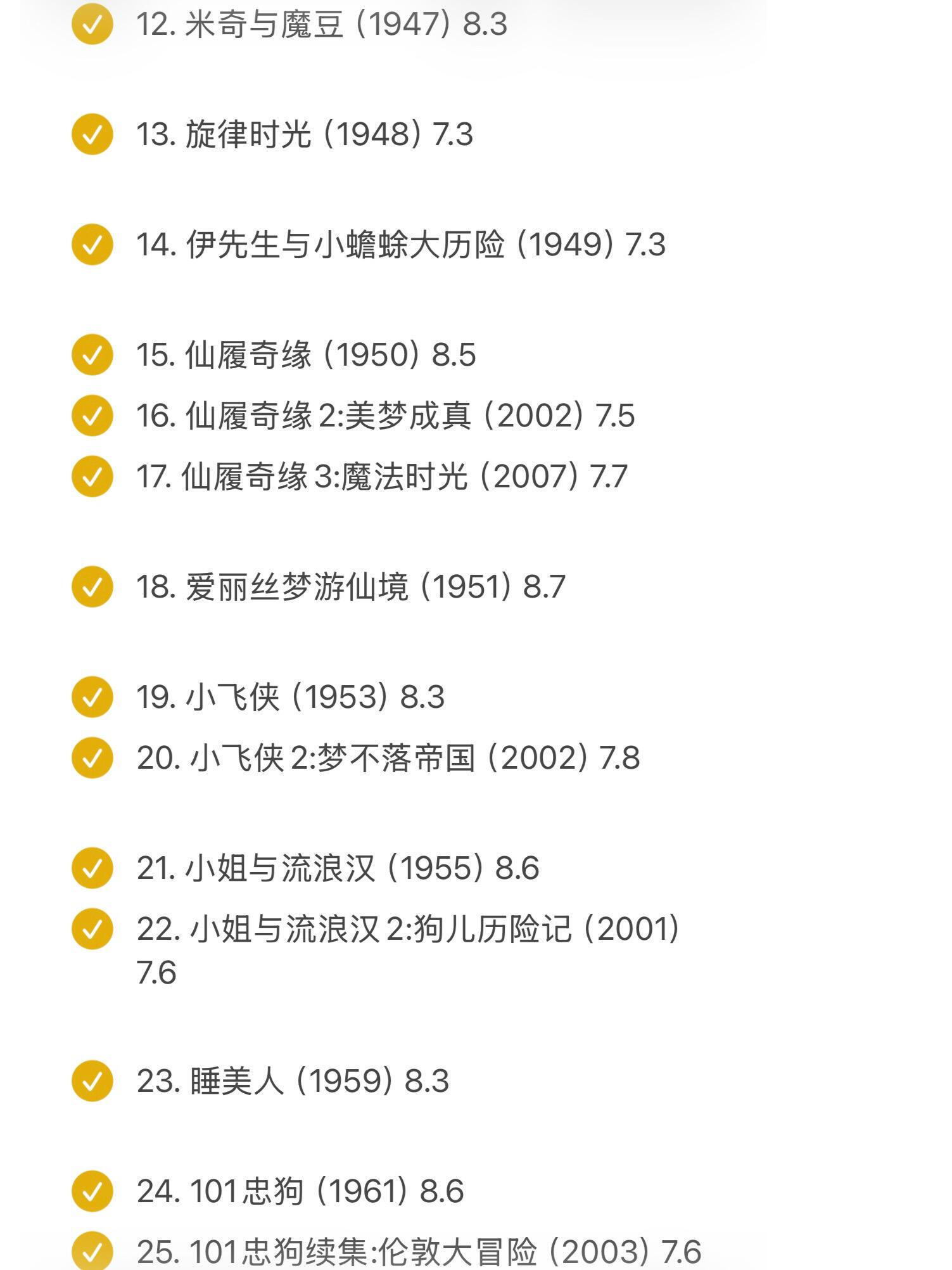必看‼️迪士尼动画电影超全合集
