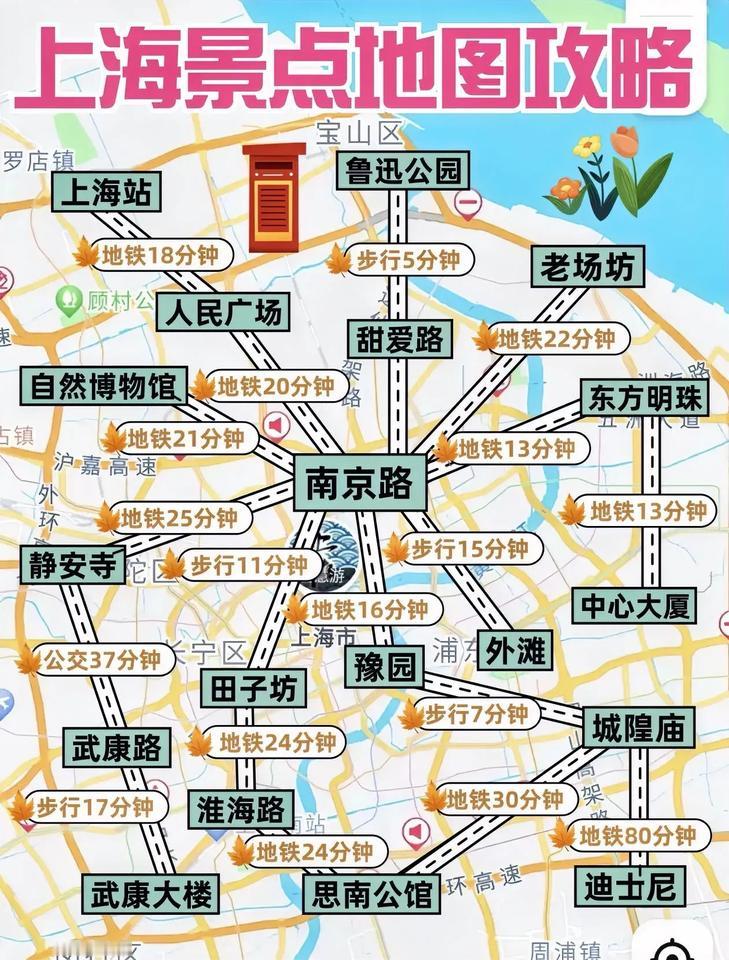 上海景点分布图，地铁路线一目了然[比心]