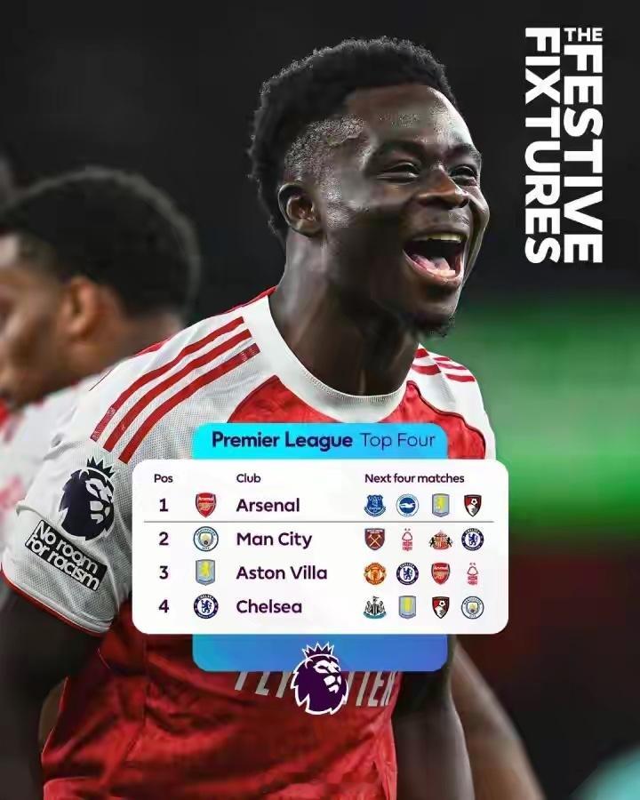 英超争冠关键战来袭，前四队伍赛程密集对决：阿森纳36分领跑，将主场迎战阿斯顿维拉