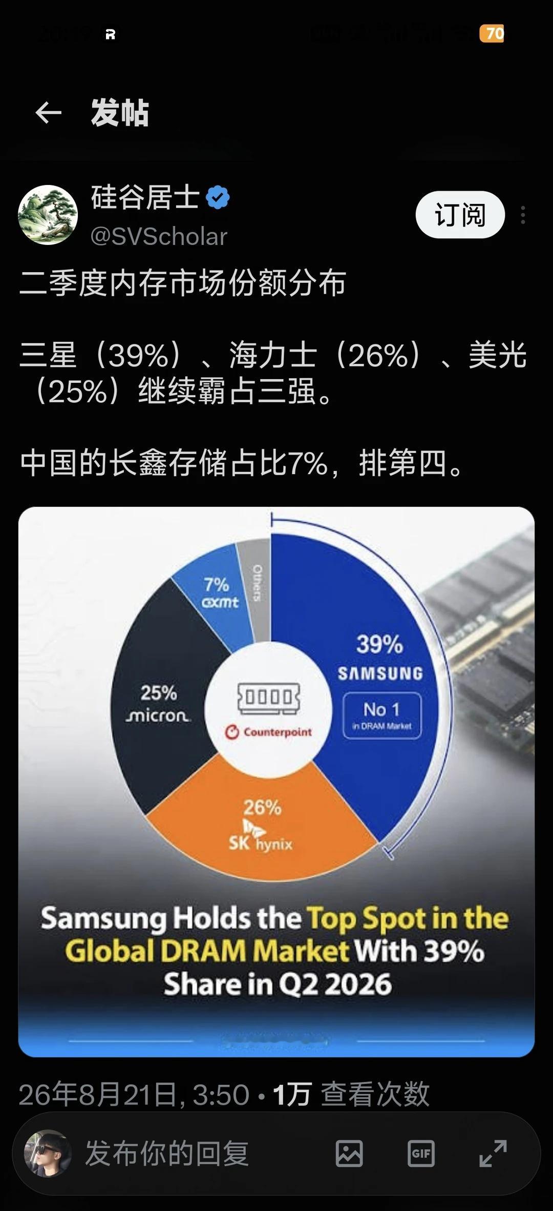长鑫还能突破吗？二季度内存市场份额分布三星（39%）、海力士（26%）、美光