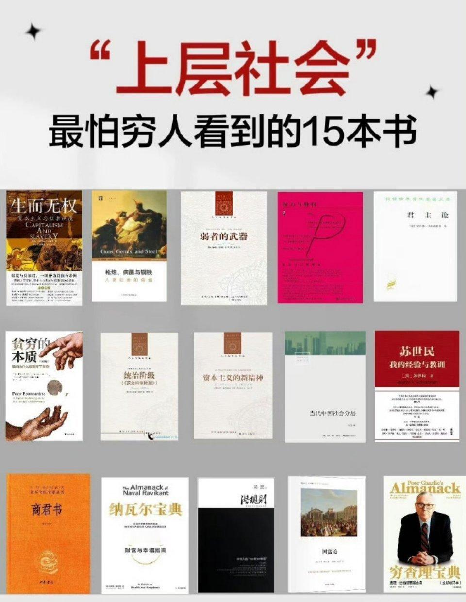 “上层社会”最不想让穷人看到的15本书