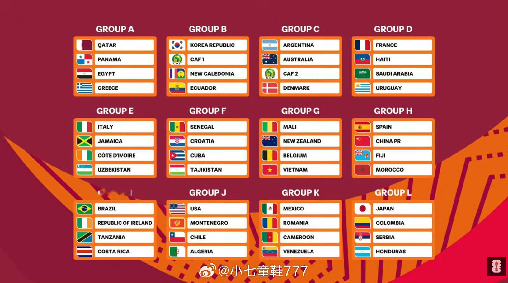 国足U17世界杯分组抽签U17世界杯分组抽签结果出炉，U17国足作为第四档球队参