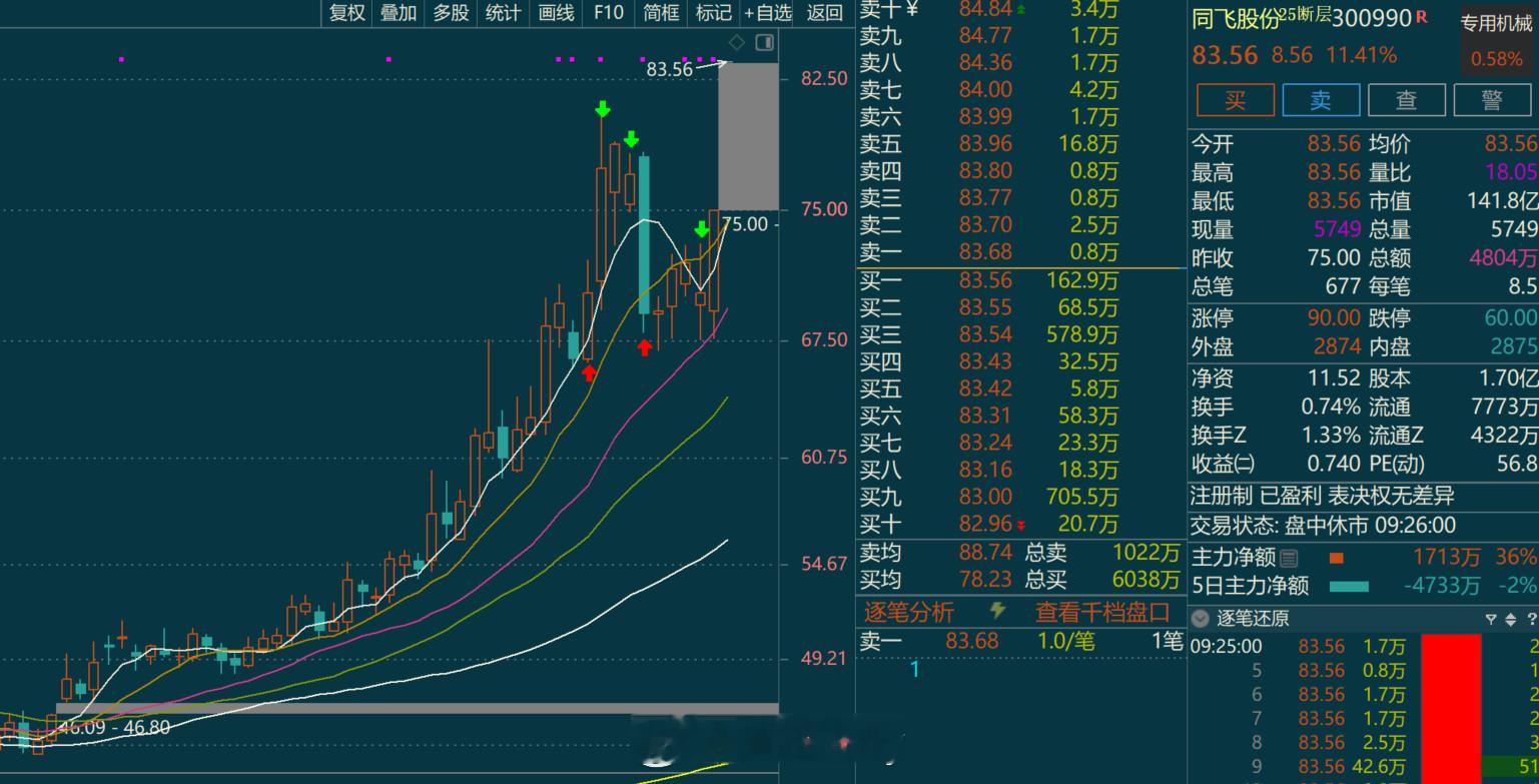 被恶心到了[笑着哭][笑着哭][笑着哭]​​​