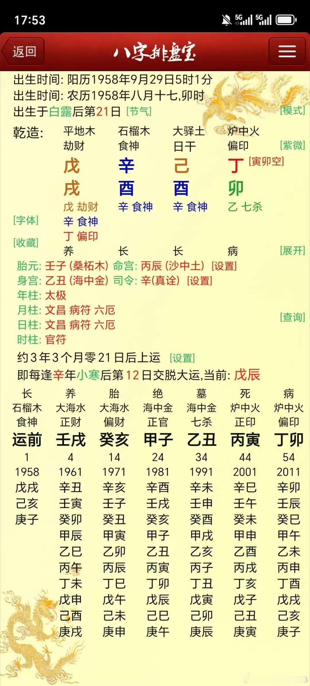 两个局地支就是一样的，唯有天干年月有所不同。但这一点不同，人生差距就很大。戊戌年