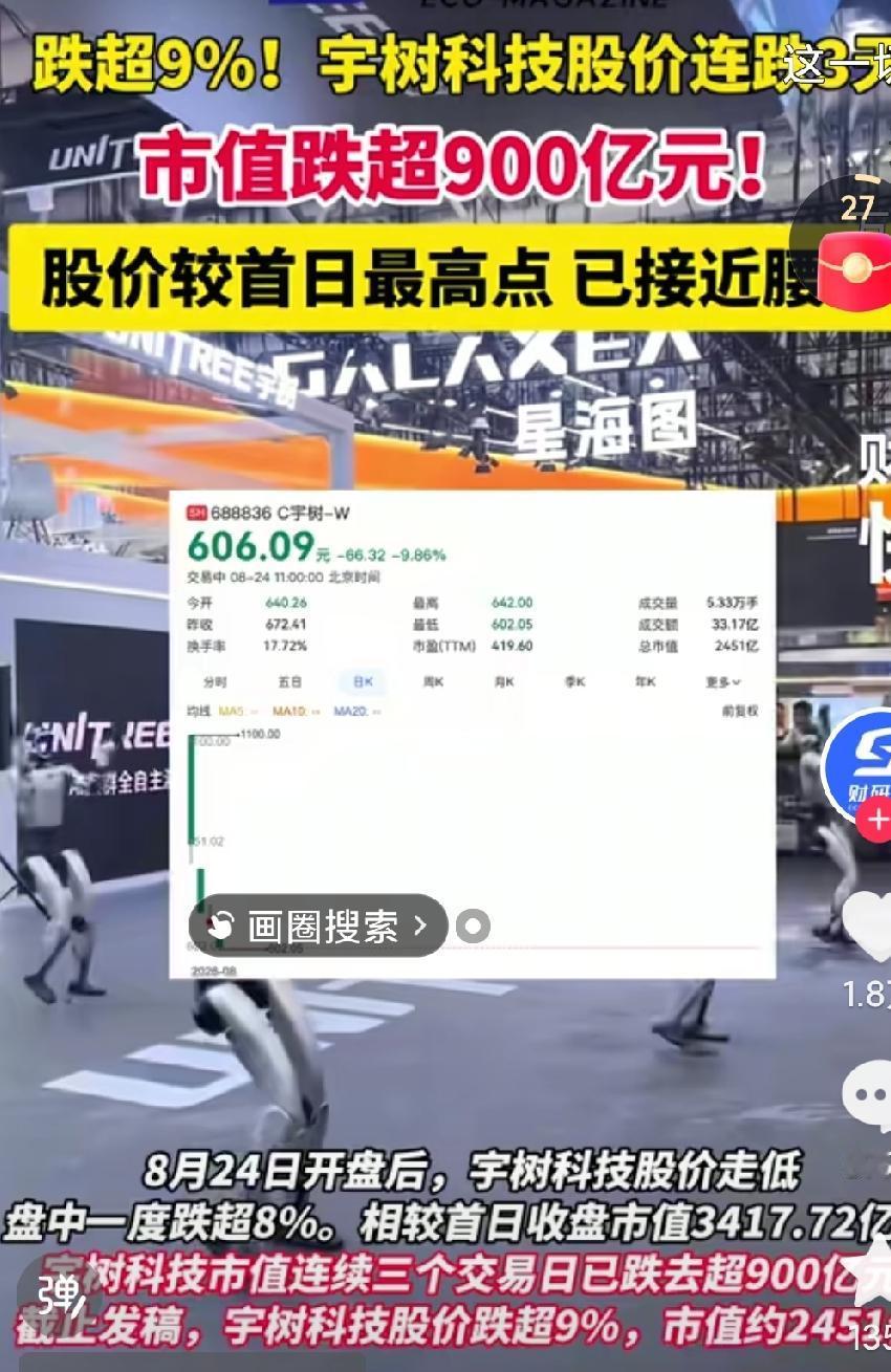 宇树科技上市后，成就了多少百万富翁啊，现在又套牢了多少人呢？这得亏损多少钱啊，股