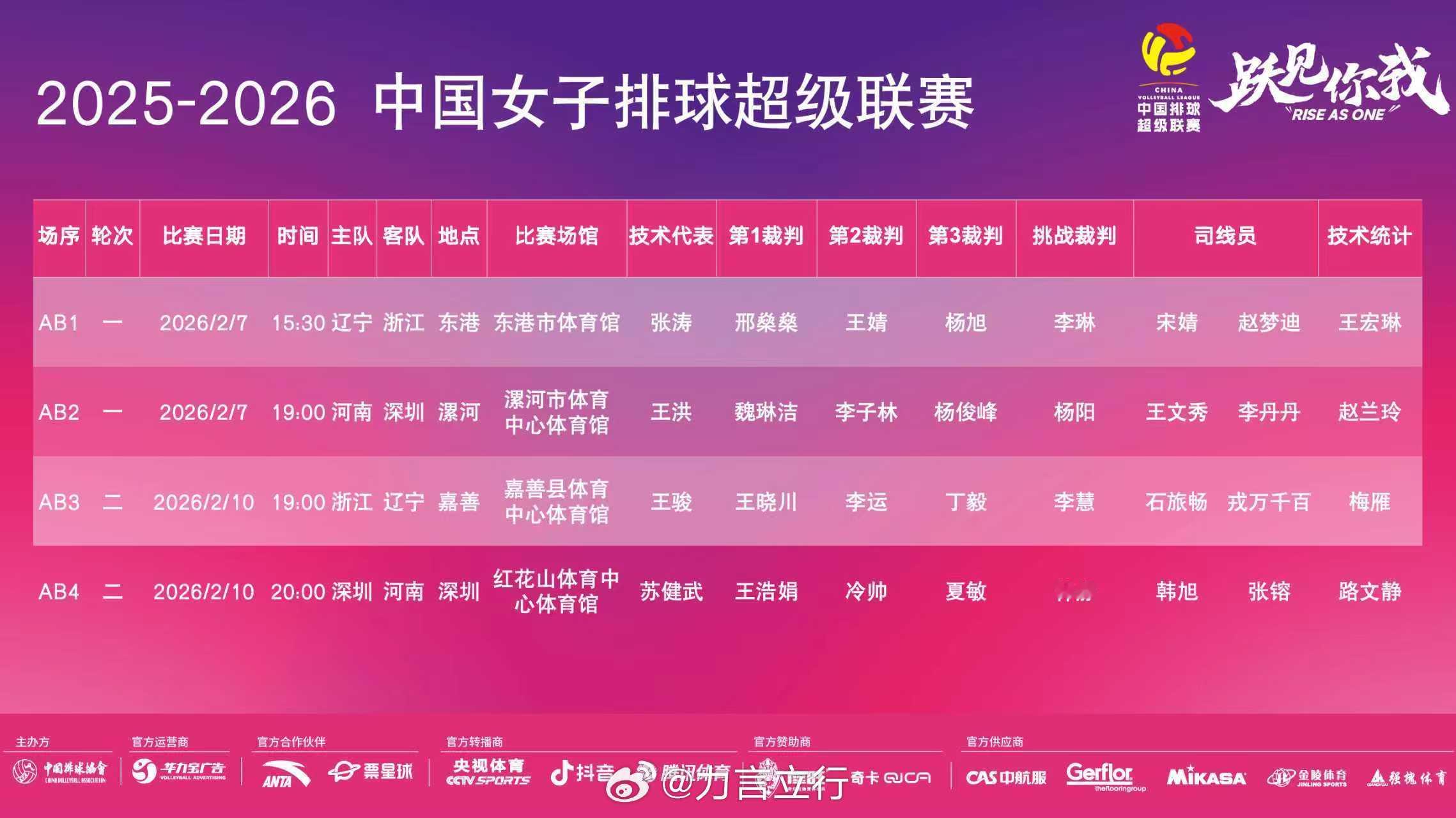 女排季中升降赛对阵，和上赛季完全相同，不过上赛季是辽宁A7、深圳A8，河南B1、
