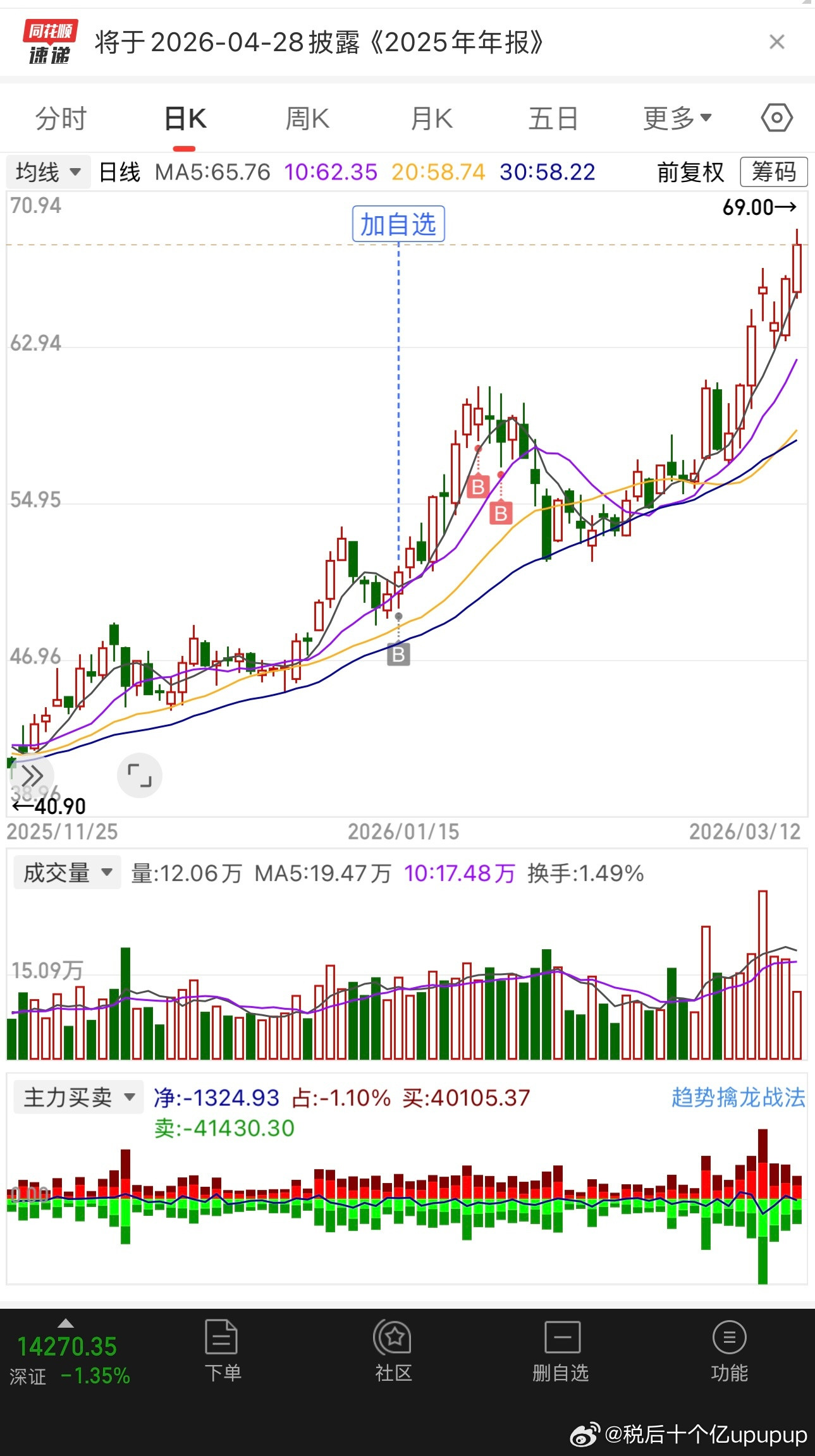 趋势届最严厉的母亲