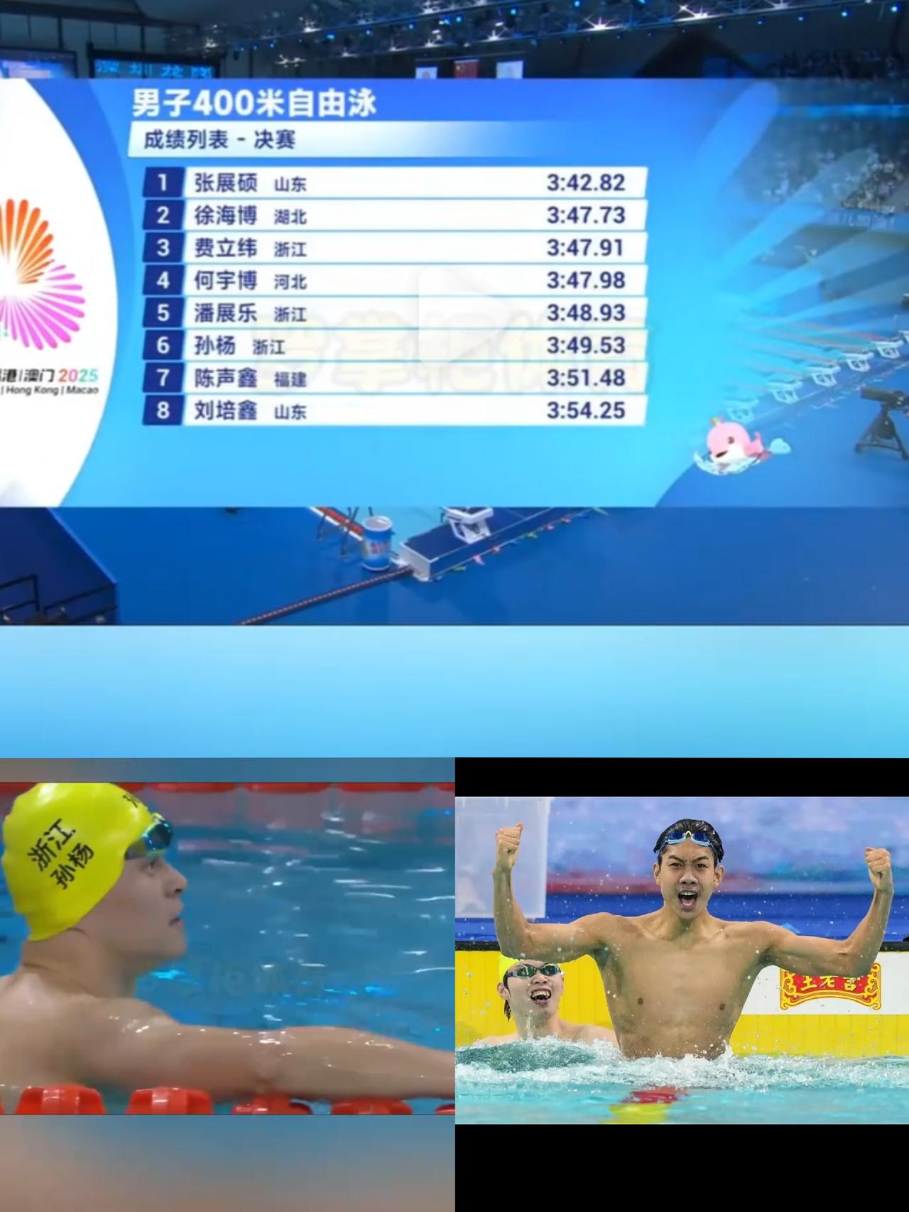 孙杨赛场惜败18岁新人，不是偶然，也不是因为他不够努力，背后真相戳中无数人！