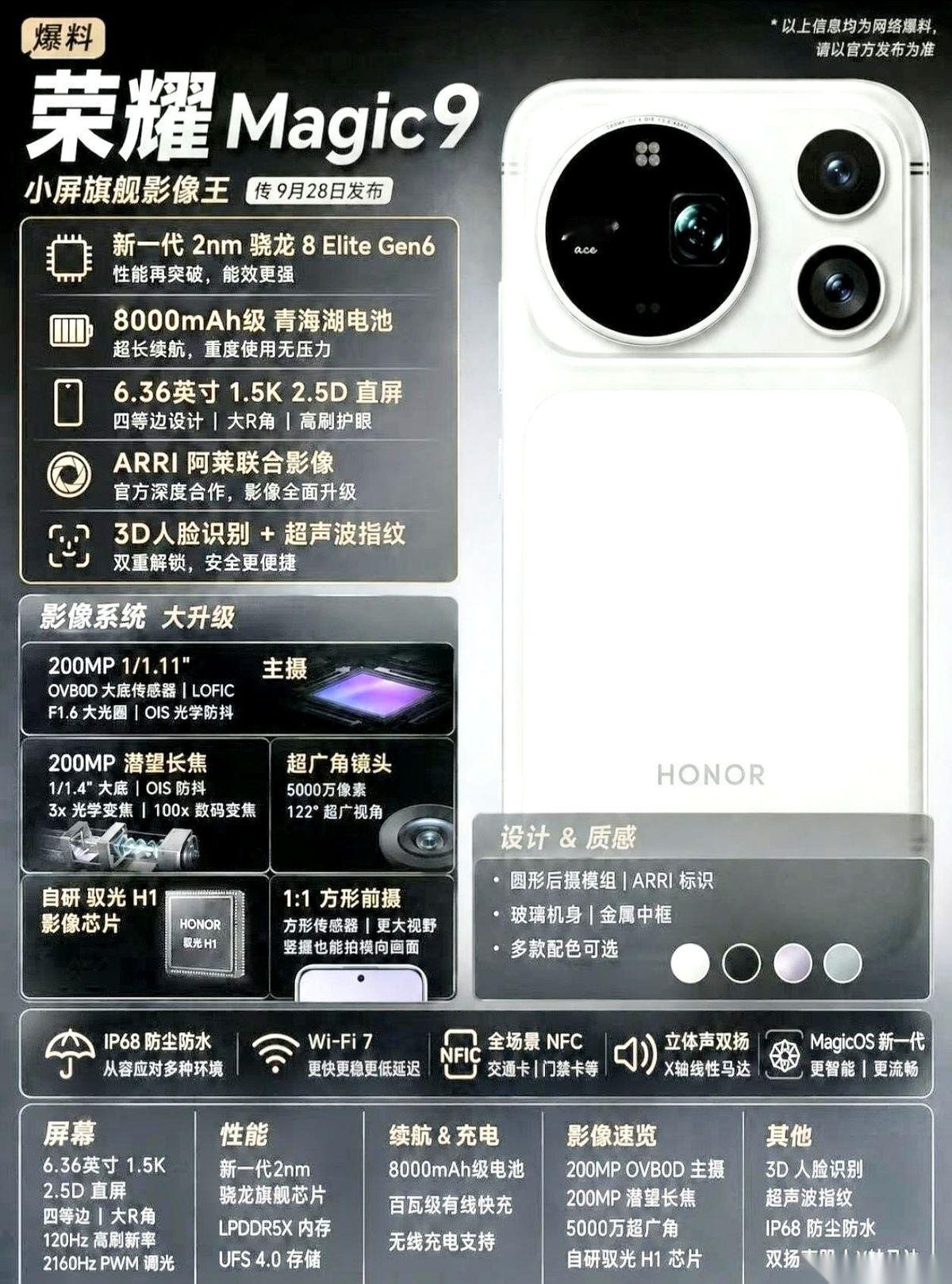 我揉了揉眼睛，又看了一遍参数爆料。8500mAh。这说的是手机，不是哪个新出