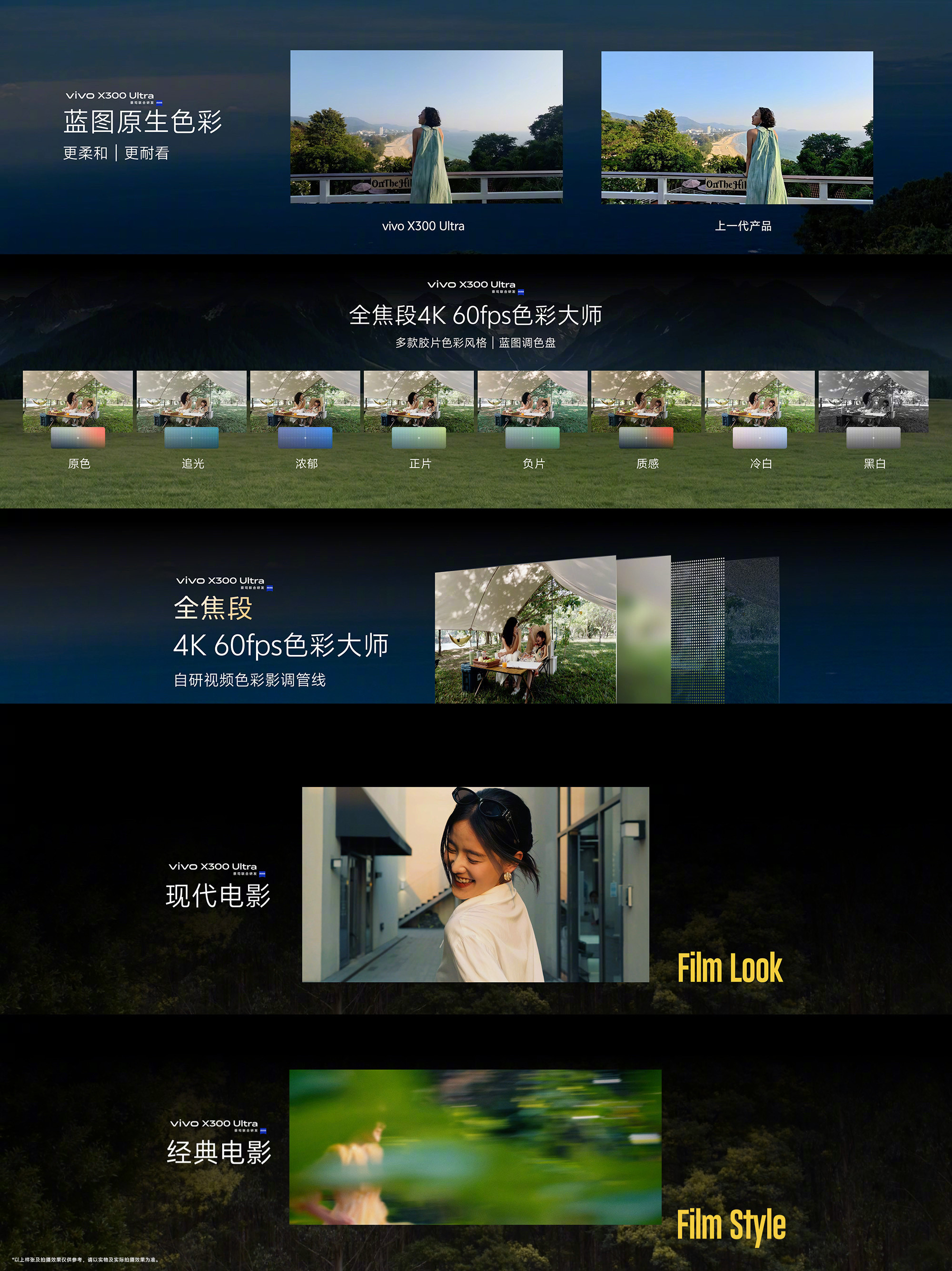vivoX300Ultra的价格是6999起步，其他套装价格大家自己看一下，来