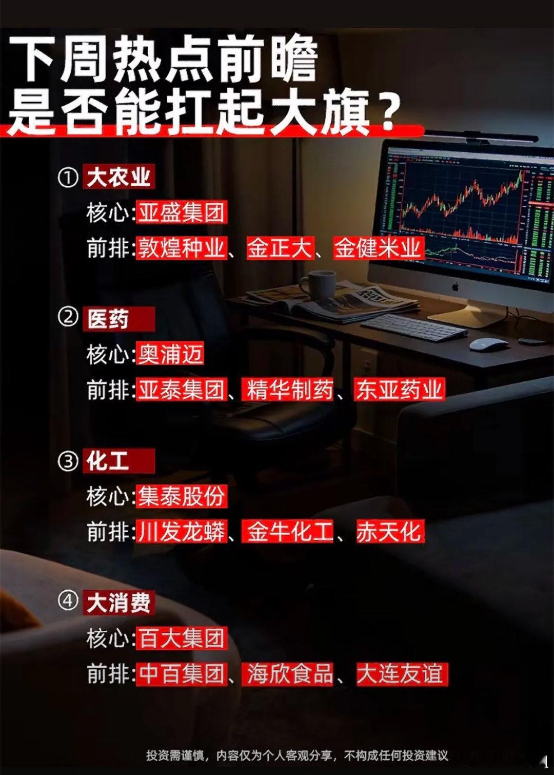 下周行情提前埋伏！四大潜在主线梳理，盯紧周一资金方向！财经股票a股周末深度复盘