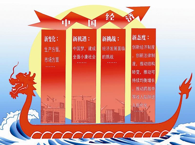 新年伊始，各部委工作会议密集召开，为2026年经济工作定调。与往年相比，今年的信