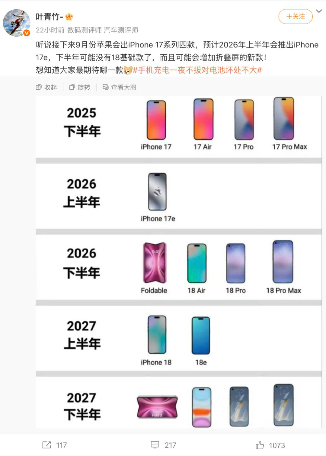 从2025年下半年到2027年下半年，苹果将开启iPhone新品爆发模式！202