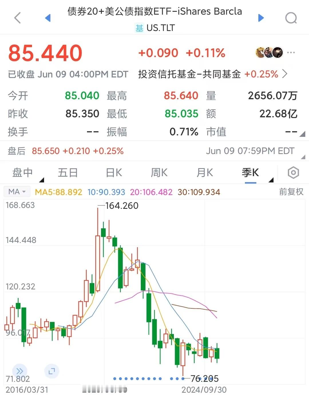 100年期的零息债券价值多少？算一下会发现，很吓人1.最近说了不少日本美国的债