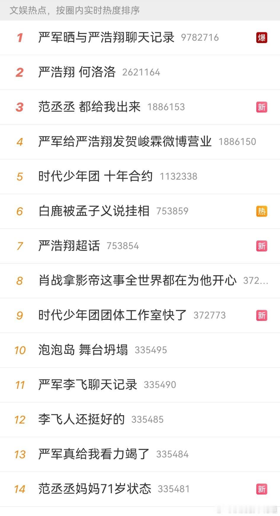 人民币都做不到的事情，被他做到了，这牛吹的，上太空了吧？
