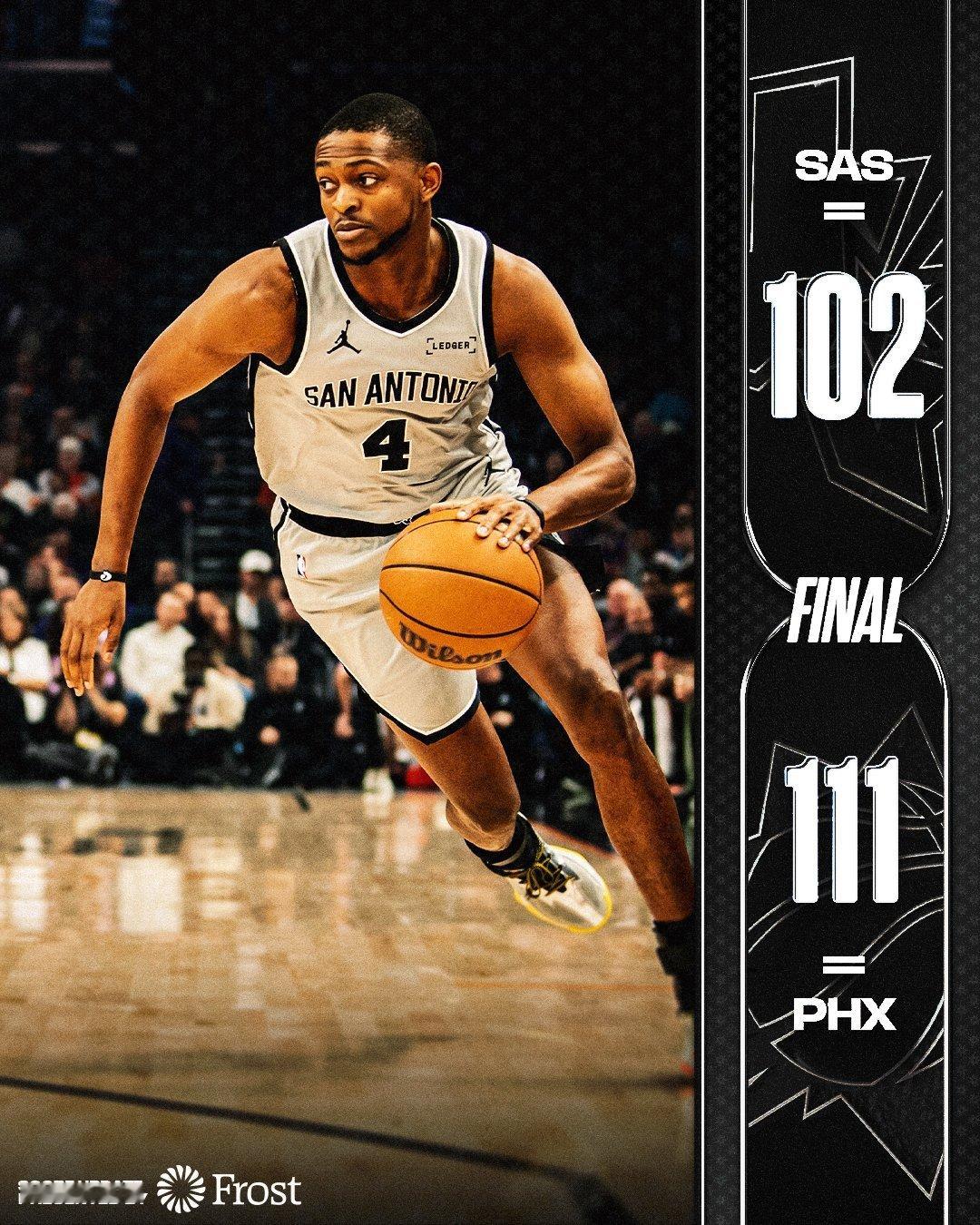 全场比赛结束！马刺客场102-111不敌太阳，结束三连胜马刺（11-5）：福克斯