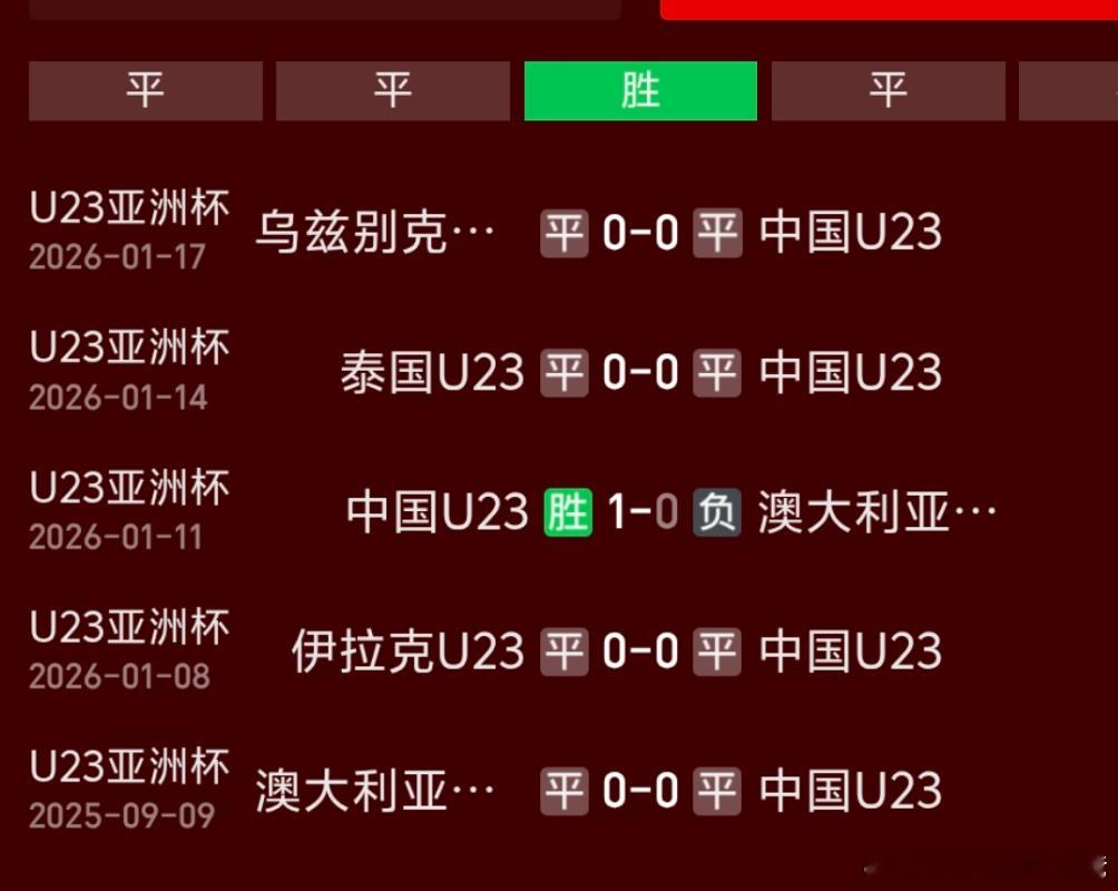 中国队打的是防守反击？魔力鸟的打法。