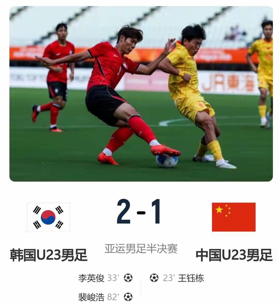 🇨🇳虽败犹荣：中国U23男足赛后球员评分盘点在2026年亚运会男足半决