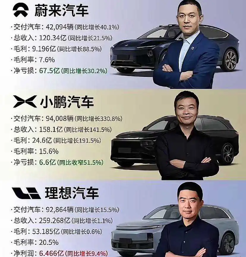都让他们活着，要是剩下一家独大，吃亏的是消费者