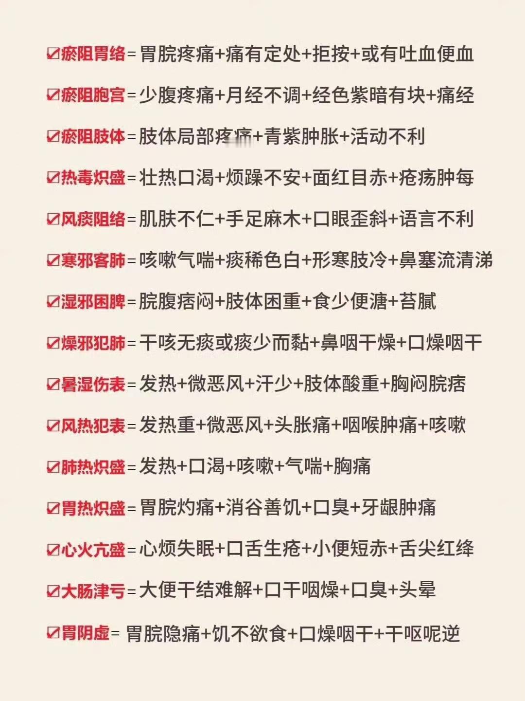 中医诊断公式​​​