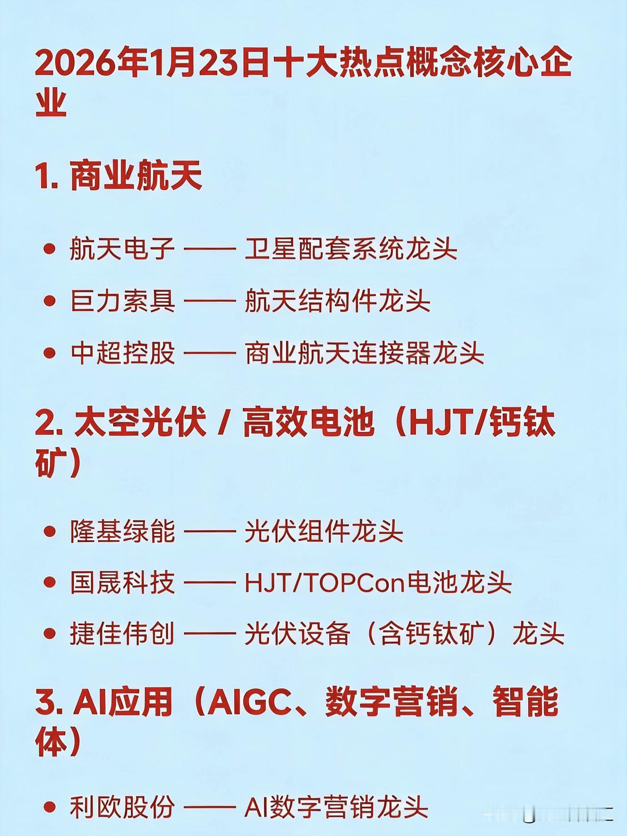 2026年1月23日十大热点概念核心企业1.商业航天航天电子——卫