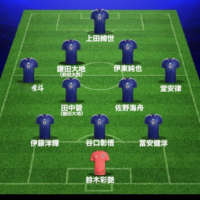 日本媒体《SoccerKing》发布关于日本对巴西的首发预测，原文大意：日