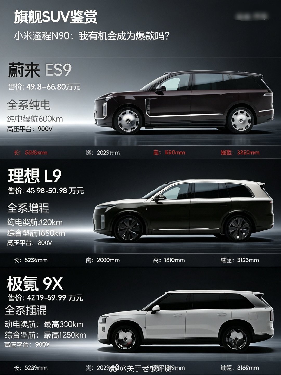 小米澎程能否成为爆款？小米上月销量30000+，澎程加入后，会不会更加火爆呢？我觉得是会的，可以对比