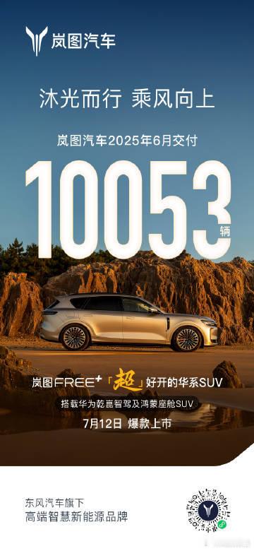 岚图汽车2025年6月销量10053辆7月1日，岚图汽车发布，岚图汽车2025年