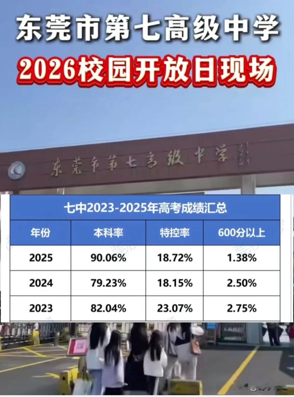 4月25日，东莞市第七高级中学校园开放日活动现场情况。东莞七中属市直属公办高中
