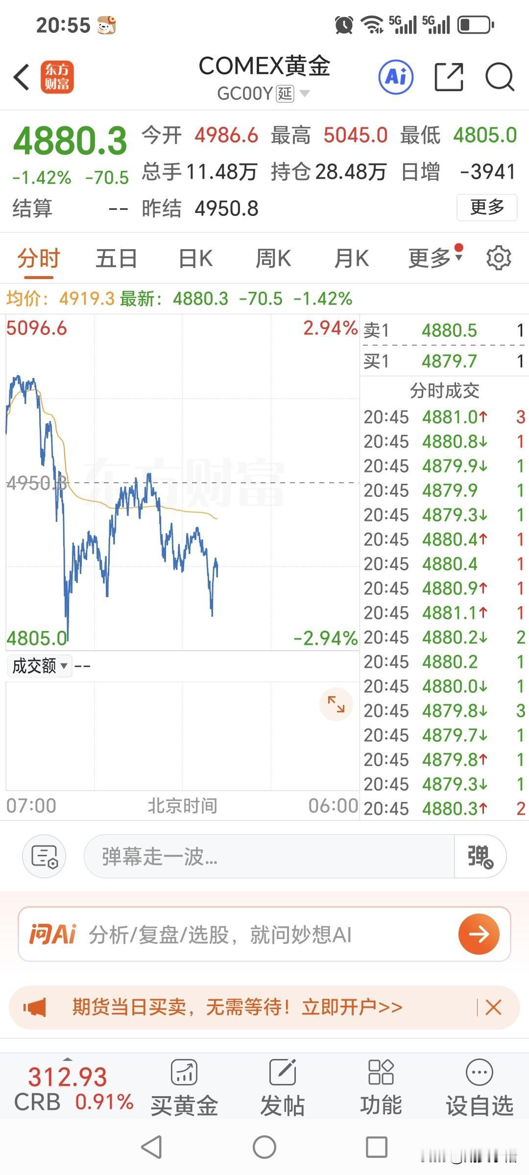 马上就是晚上九点，国内黄金期货的夜盘交易时间了。今晚国内黄金还会跌？国际